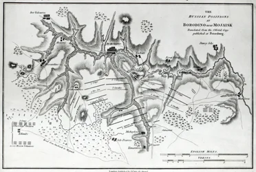 Mapa mostrando as posições russas na Batalha de Borodino, c.1812